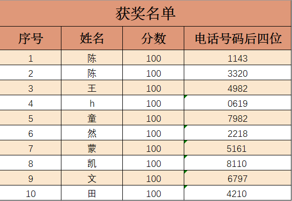 反恐知識有獎問答活動第二彈來啦！