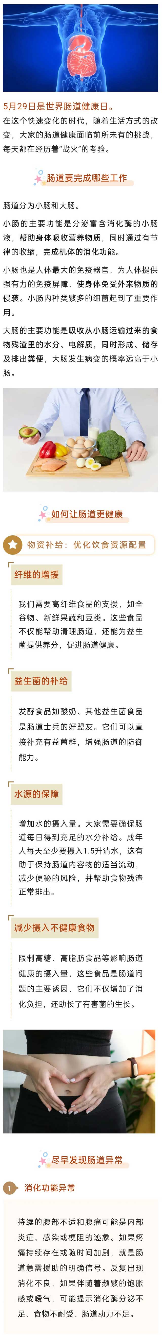 5.29世界腸道健康日，你的腸道還好嗎？